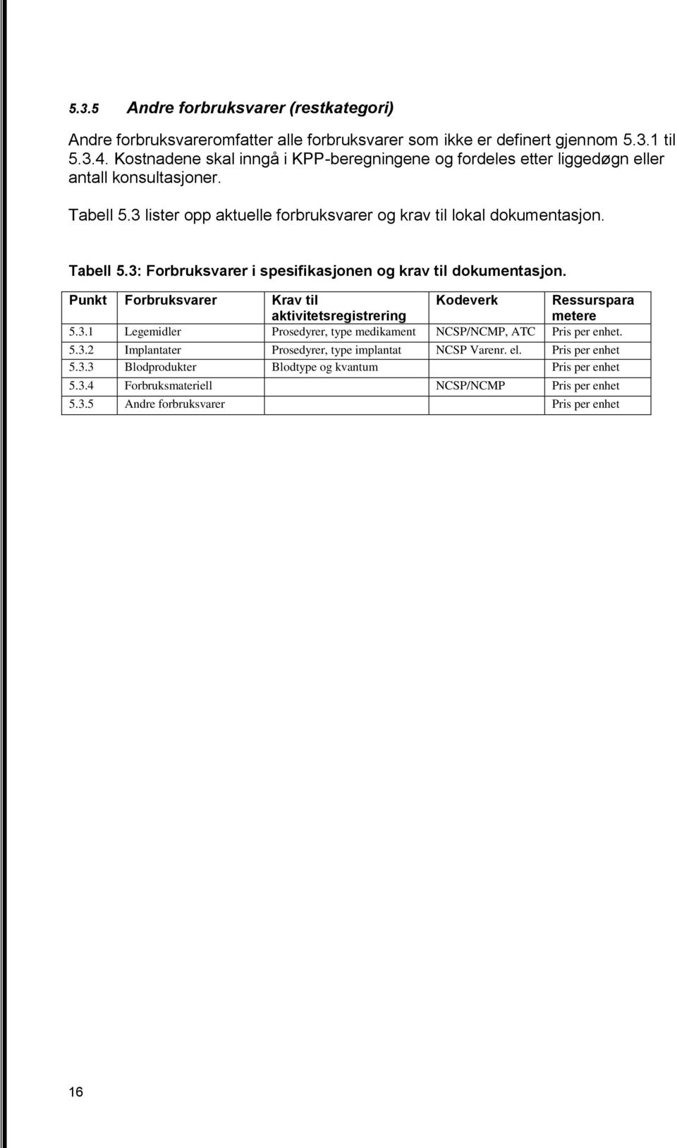 Punkt Forbruksvarer Krav til Kodeverk Ressurspara aktivitetsregistrering metere 5.3.1 Legemidler Prosedyrer, type medikament NCSP/NCMP, ATC Pris per enhet. 5.3.2 Implantater Prosedyrer, type implantat NCSP Varenr.