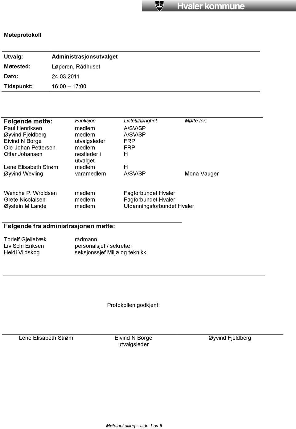 medlem FRP Ottar Johansen nestleder i H utvalget Lene Elisabeth Strøm medlem H Øyvind Wevling varamedlem A/SV/SP Mona Vauger Wenche P.