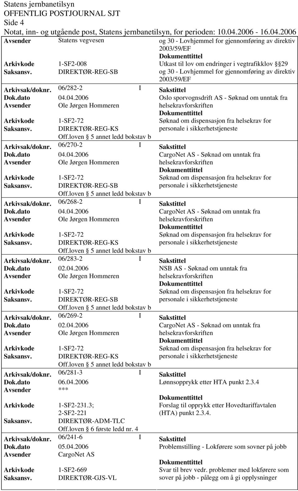 06/282-2 I Sakstittel Oslo sporvognsdrift AS - Søknad om unntak fra Saksansv. DIREKTØR-REG-KS Arkivsak/doknr. 06/270-2 I Sakstittel CargoNet AS - Søknad om unntak fra Saksansv.