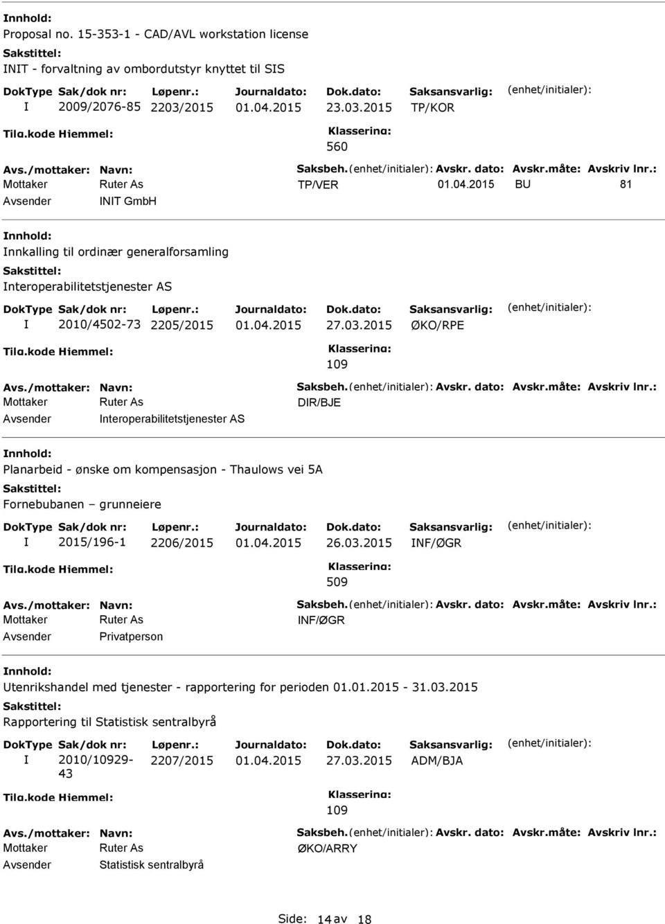 2015 TP/KOR 560 TP/VER B 81 NT GmbH nnkalling til ordinær generalforsamling nteroperabilitetstjenester AS 2010/4502-73 2205/2015 ØKO/RPE 109 DR/BJE