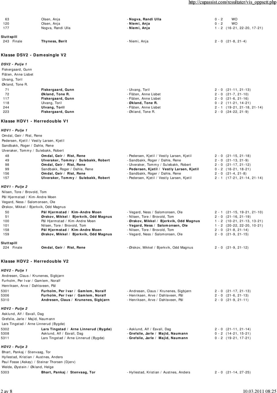 -Flåten, Anne Lisbet 2-0 (21-7, 21-10) 117 Fiskergaard, Gunn -Flåten, Anne Lisbet 2-0 (21-6, 21-16) 118 Ulvang, Toril - Økland, Tone R.