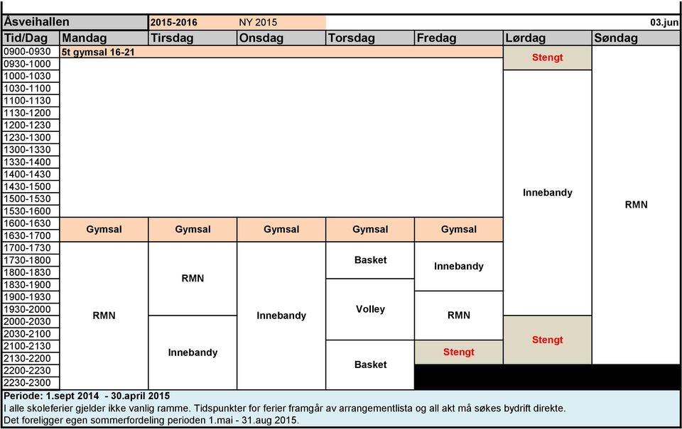 Periode: 1.sept 2014-30.