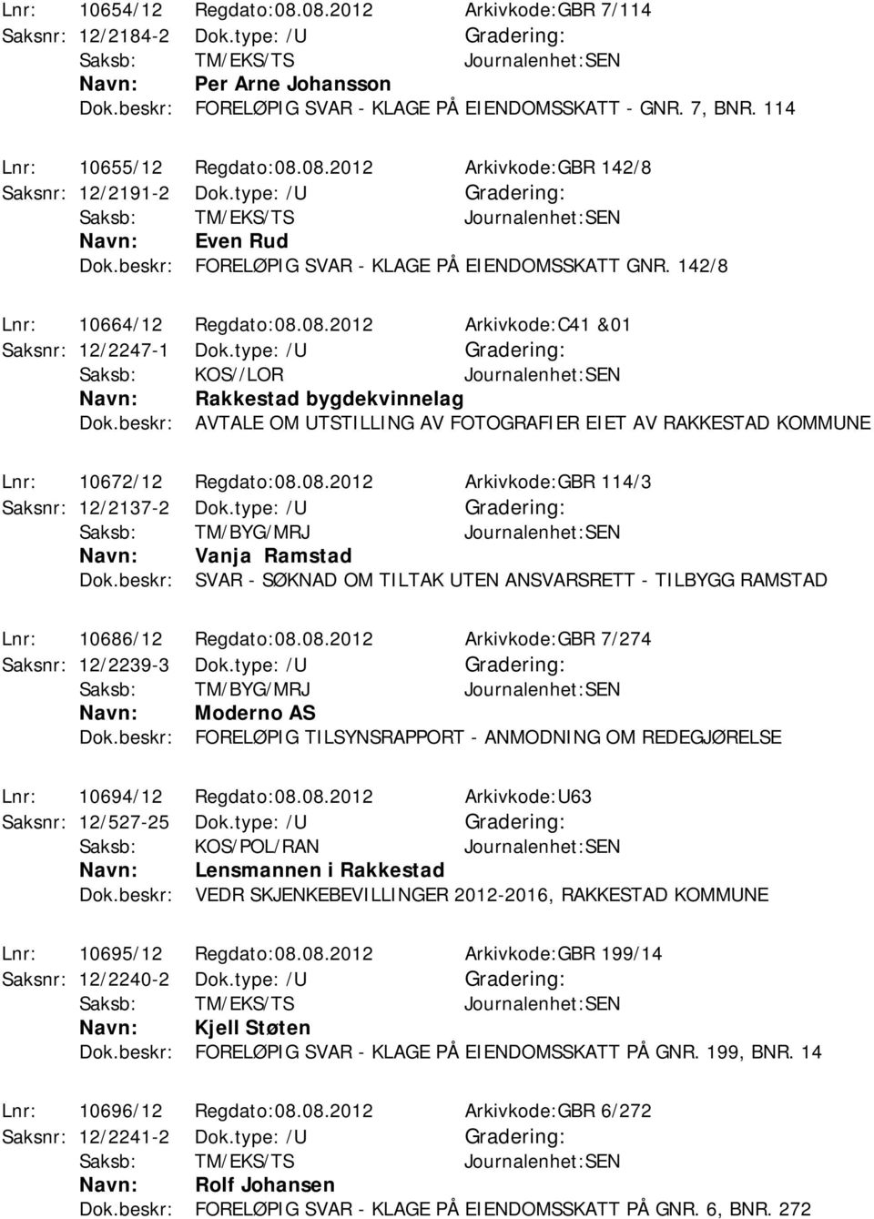 type: /U Rakkestad bygdekvinnelag Dok.beskr: AVTALE OM UTSTILLING AV FOTOGRAFIER EIET AV RAKKESTAD KOMMUNE Lnr: 10672/12 Regdato:08.08.2012 Arkivkode:GBR 114/3 Saksnr: 12/2137-2 Dok.