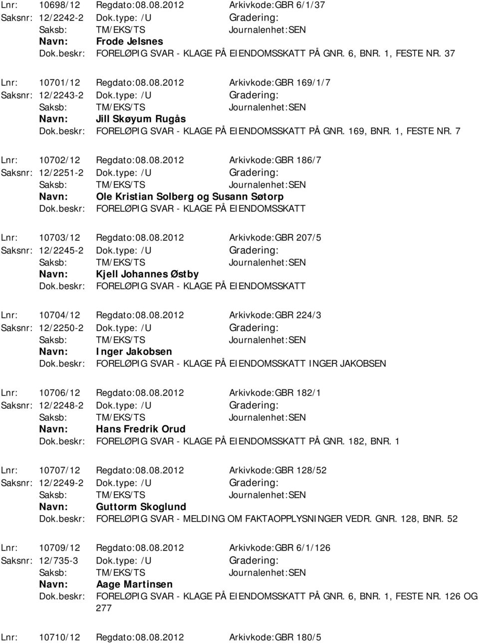 7 Lnr: 10702/12 Regdato:08.08.2012 Arkivkode:GBR 186/7 Saksnr: 12/2251-2 Dok.type: /U Ole Kristian Solberg og Susann Søtorp Dok.beskr: FORELØPIG SVAR - KLAGE PÅ EIENDOMSSKATT Lnr: 10703/12 Regdato:08.