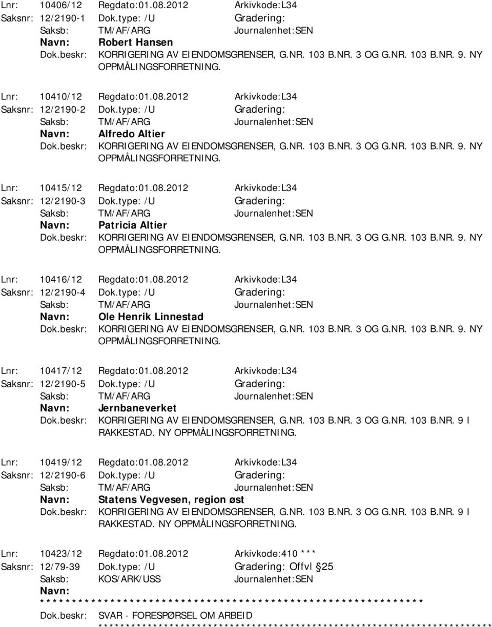 Lnr: 10415/12 Regdato:01.08.2012 Arkivkode:L34 Saksnr: 12/2190-3 Dok.type: /U Patricia Altier Dok.beskr: KORRIGERING AV EIENDOMSGRENSER, G.NR. 103 B.NR. 3 OG G.NR. 103 B.NR. 9.