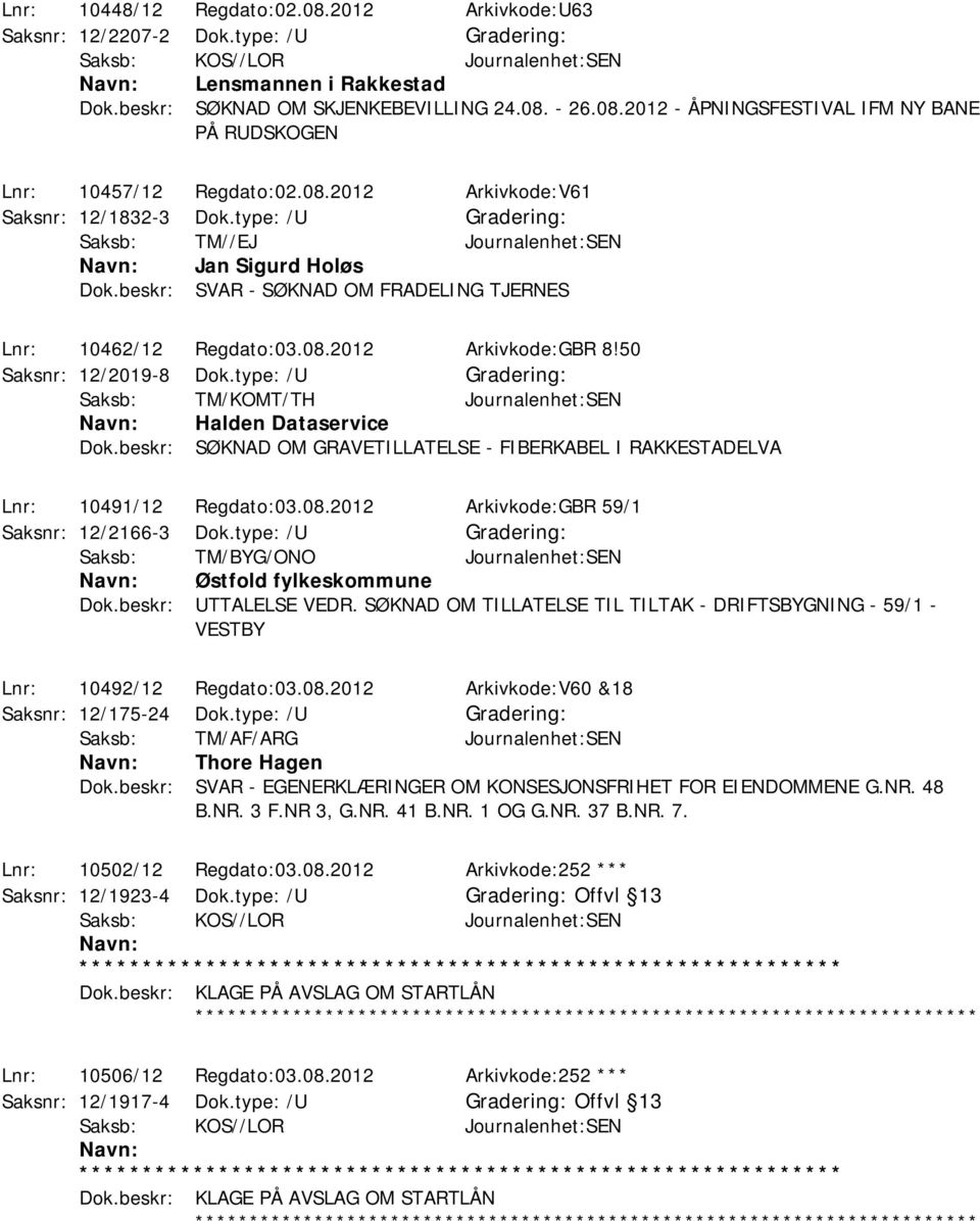 beskr: SVAR - SØKNAD OM FRADELING TJERNES Lnr: 10462/12 Regdato:03.08.2012 Arkivkode:GBR 8!50 Saksnr: 12/2019-8 Dok.type: /U Saksb: TM/KOMT/TH Journalenhet:SEN Halden Dataservice Dok.