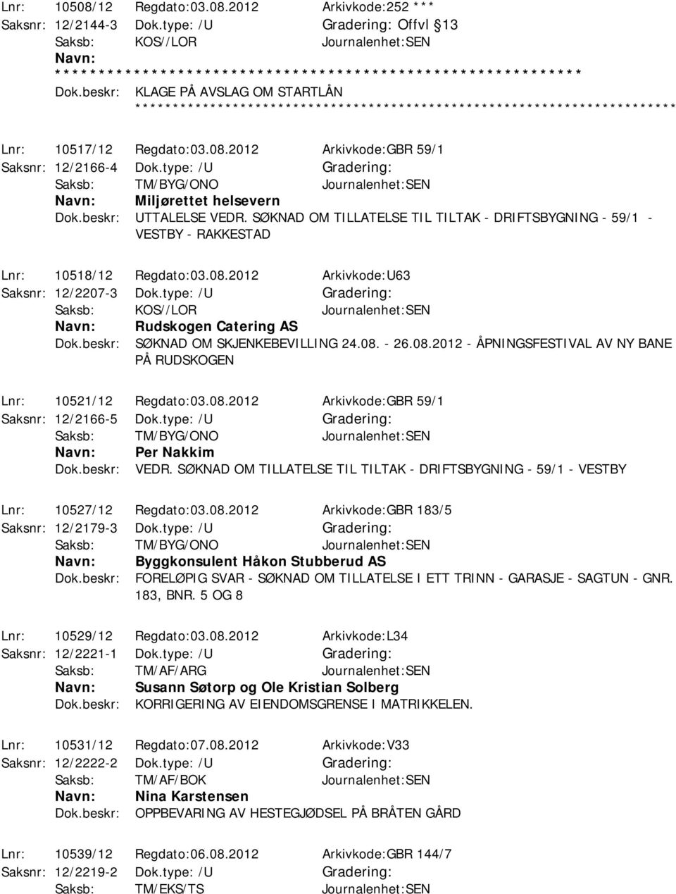 2012 Arkivkode:U63 Saksnr: 12/2207-3 Dok.type: /U Rudskogen Catering AS Dok.beskr: SØKNAD OM SKJENKEBEVILLING 24.08. - 26.08.2012 - ÅPNINGSFESTIVAL AV NY BANE PÅ RUDSKOGEN Lnr: 10521/12 Regdato:03.08.2012 Arkivkode:GBR 59/1 Saksnr: 12/2166-5 Dok.