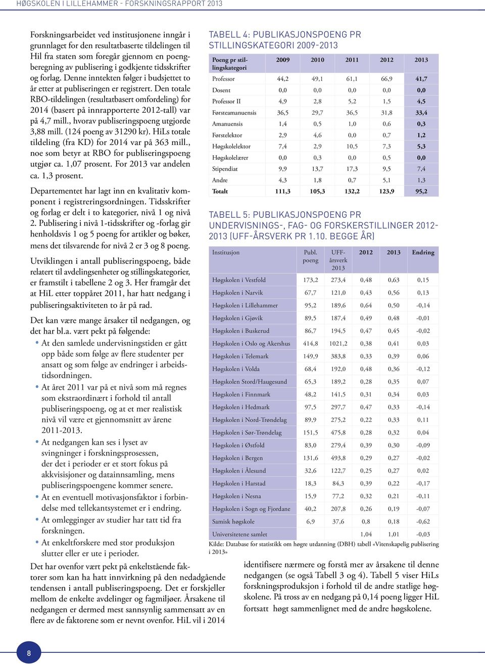 Den totale RBO-tildelingen (resultatbasert omfordeling) for 2014 (basert på innrapporterte 2012-tall) var på 4,7 mill., hvorav publiseringspoeng utgjorde 3,88 mill. (124 poeng av 31290 kr).