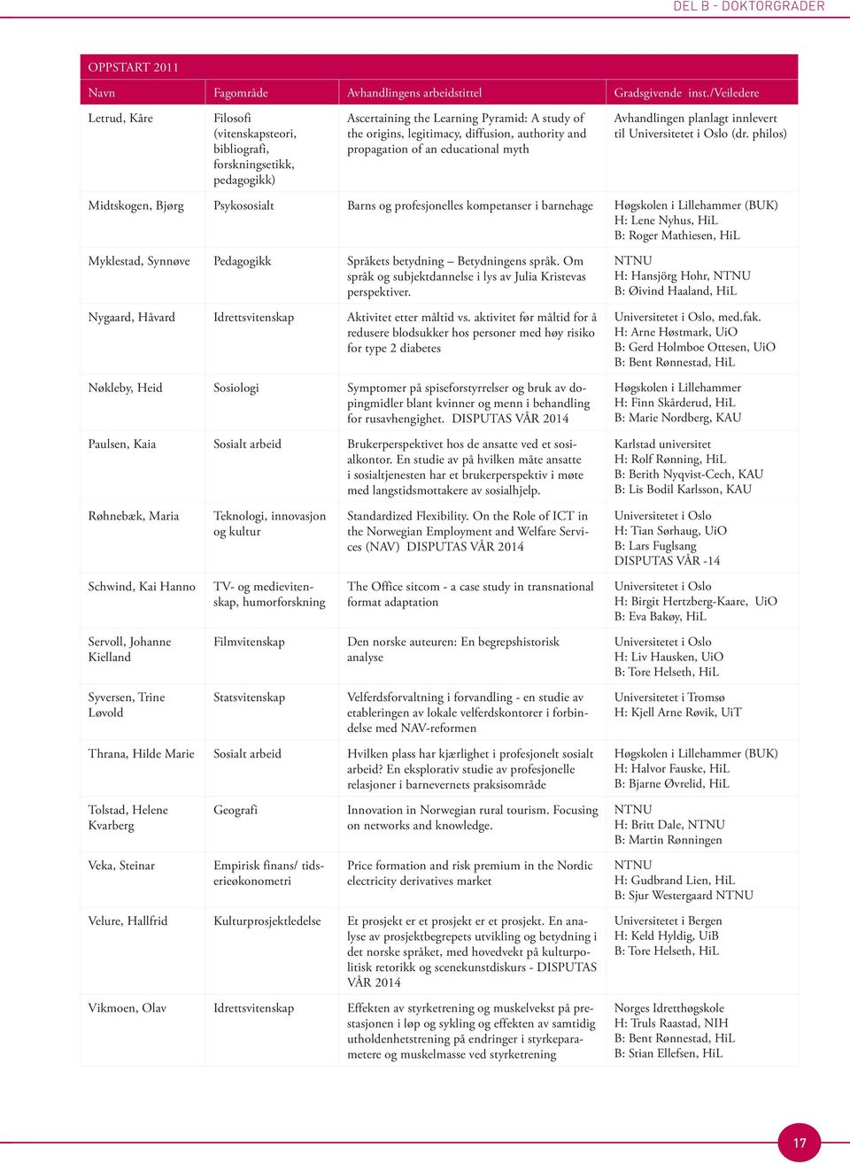 propagation of an educational myth Avhandlingen planlagt innlevert til Universitetet i Oslo (dr.