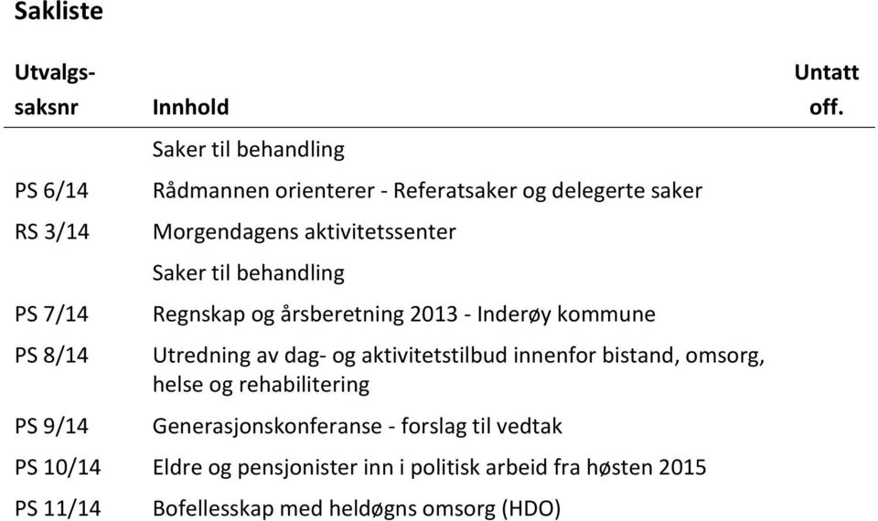 kommune Utredning av dag- og aktivitetstilbud innenfor bistand, omsorg, helse og rehabilitering Generasjonskonferanse -