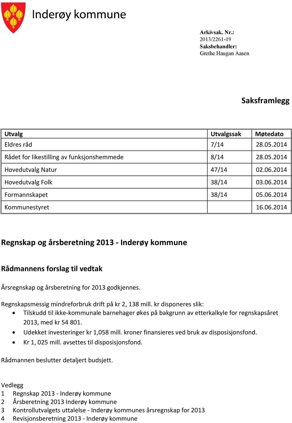 Regnskapsmessig mindreforbruk drift på kr 2, 138 mill. kr disponeres slik: Tilskudd til ikke-kommunale barnehager økes på bakgrunn av etterkalkyle for regnskapsåret 2013, med kr 54 801.