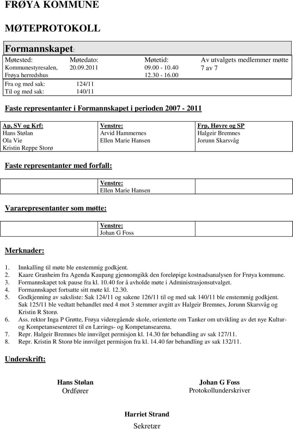 Frp, Høyre og SP Halgeir Bremnes Jorunn Skarsvåg Faste representanter med forfall: Vararepresentanter som møtte: Merknader: Venstre: Ellen Marie Hansen Venstre: Johan G Foss 1.