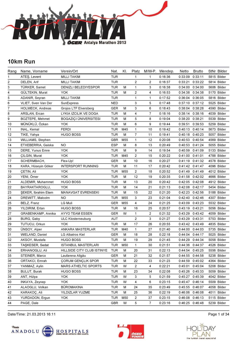 0:17:48 0:37:10 0:37:12 5525 Bilder 7 HOLWECK, Andreas Grojos LTF Elversberg GER M 3 6 0:18:43 0:38:04 0:38:28 4590 Bilder 8 ARSLAN, Ercan LYKIA IZCILIK VE DOGA TUR M 4 7 0:18:16 0:38:14 0:38:16 4039