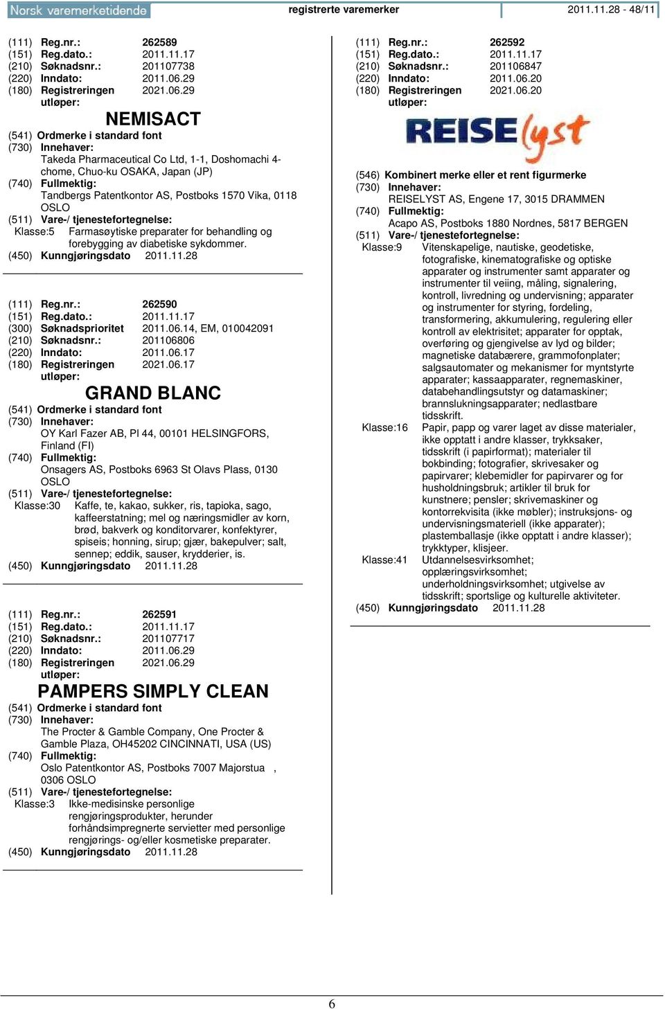 29 NEMISACT (541) Ordmerke i standard font Takeda Pharmaceutical Co Ltd, 1-1, Doshomachi 4- chome, Chuo-ku OSAKA, Japan (JP) Tandbergs Patentkontor AS, Postboks 1570 Vika, 0118 OSLO Klasse:5