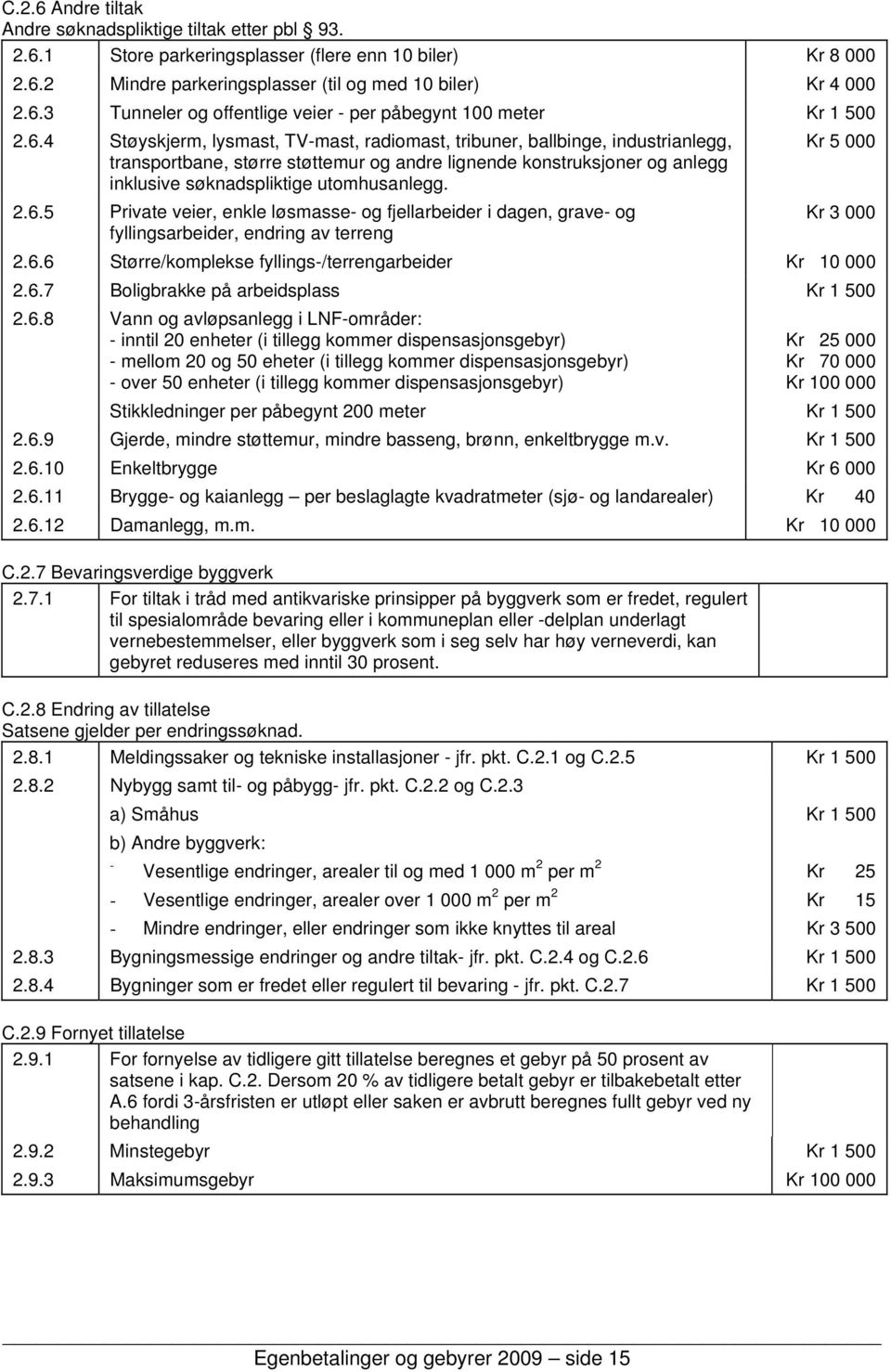 utomhusanlegg. 2.6.5 Private veier, enkle løsmasse- og fjellarbeider i dagen, grave- og Kr 3 000 fyllingsarbeider, endring av terreng 2.6.6 Større/komplekse fyllings-/terrengarbeider Kr 10 000 2.6.7 Boligbrakke på arbeidsplass Kr 1 500 2.