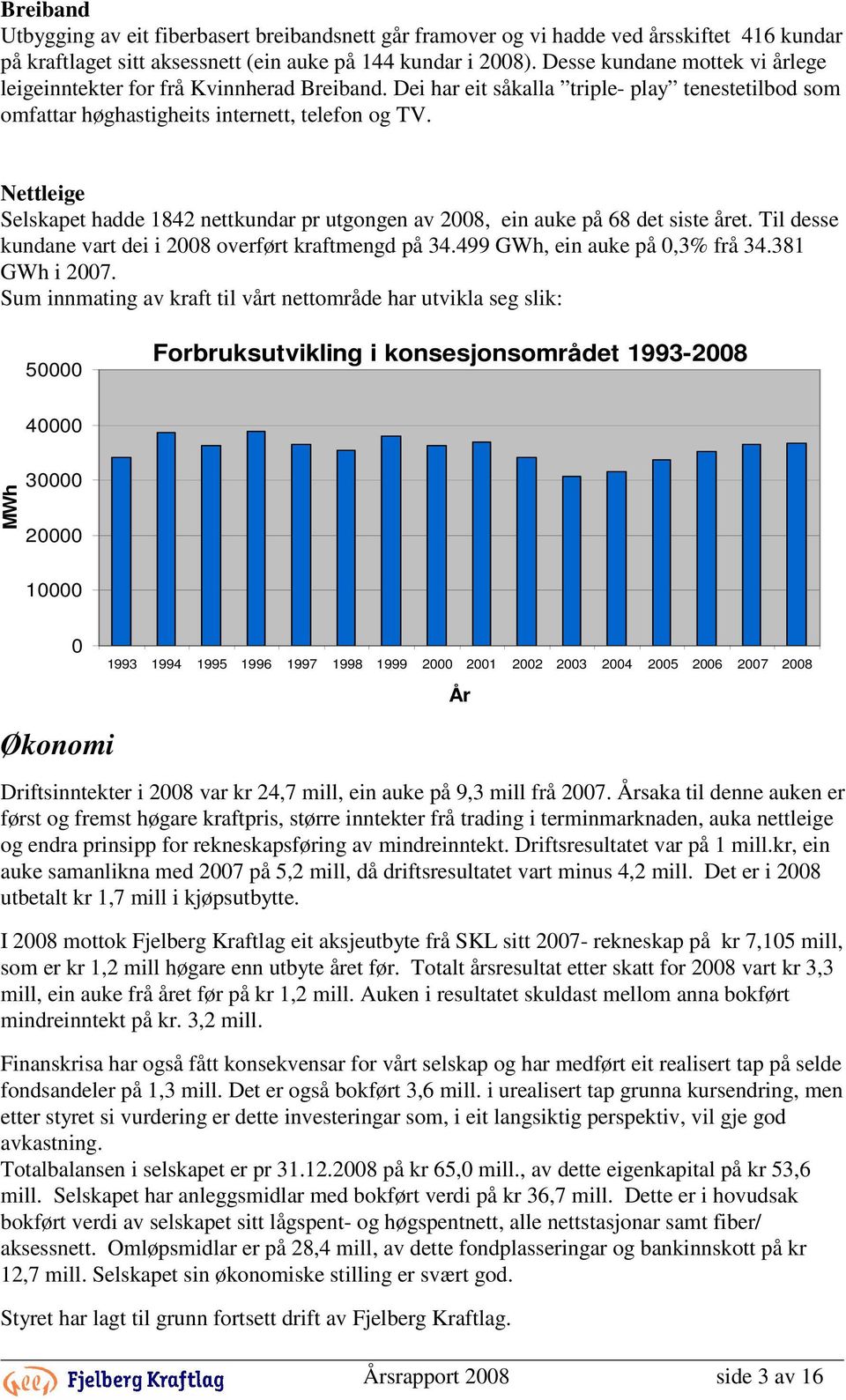 Nettleige Selskapet hadde 1842 nettkundar pr utgongen av 2008, ein auke på 68 det siste året. Til desse kundane vart dei i 2008 overført kraftmengd på 34.499 GWh, ein auke på 0,3% frå 34.