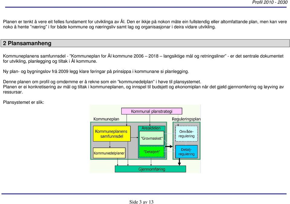 2 Plansamanheng Kommuneplanens samfunnsdel - Kommuneplan for Ål kommune 2006 2018 langsiktige mål og retningsliner - er det sentrale dokumentet for utvikling, planlegging og tiltak i Ål kommune.