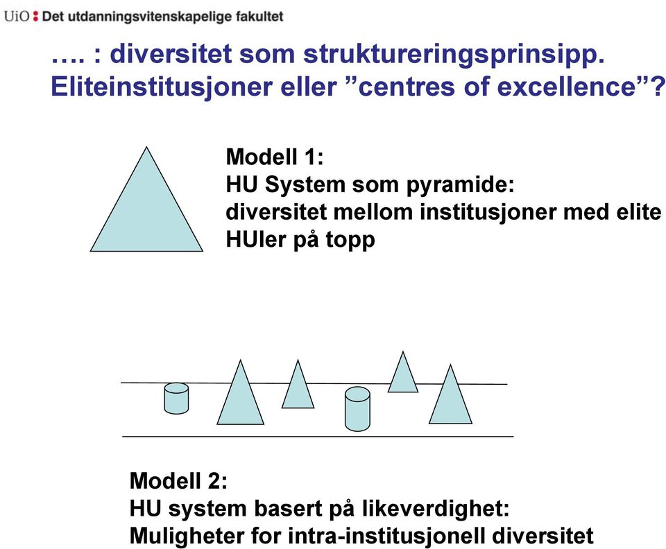 Modell 1: HU System som pyramide: diversitet mellom institusjoner