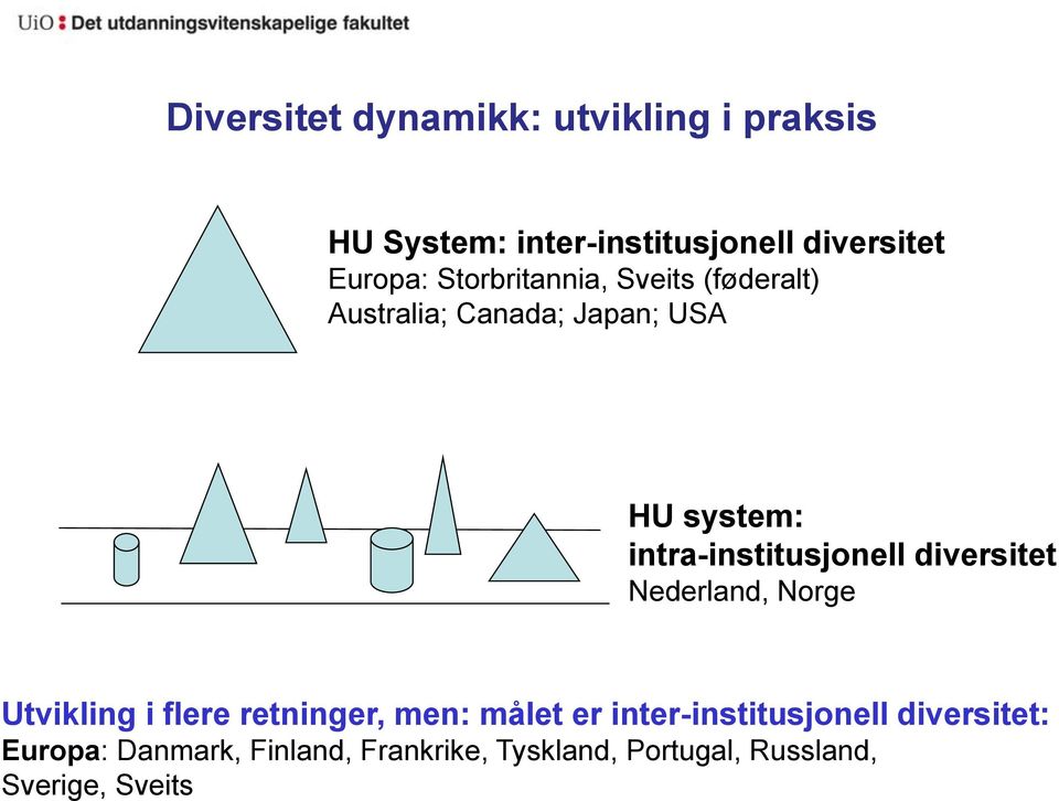 intra-institusjonell diversitet Nederland, Norge Utvikling i flere retninger, men: målet er