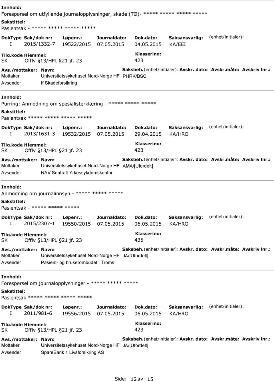 2015 Avs./mottaker: Navn: Saksbeh. Avskr. dato: Avskr.måte: Avskriv lnr.