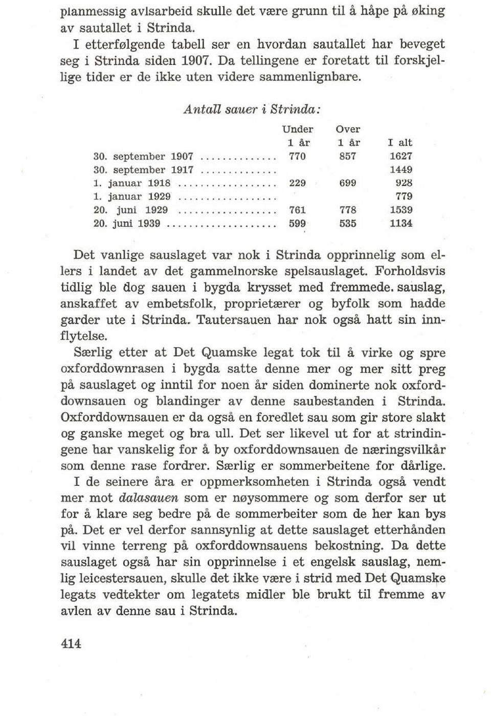 ............. 1449 1. januar 1918...... 229 699 928 1. januar 1929........ 779 20. juni 1929...... 761 778 1539 20. JUDi 1939.