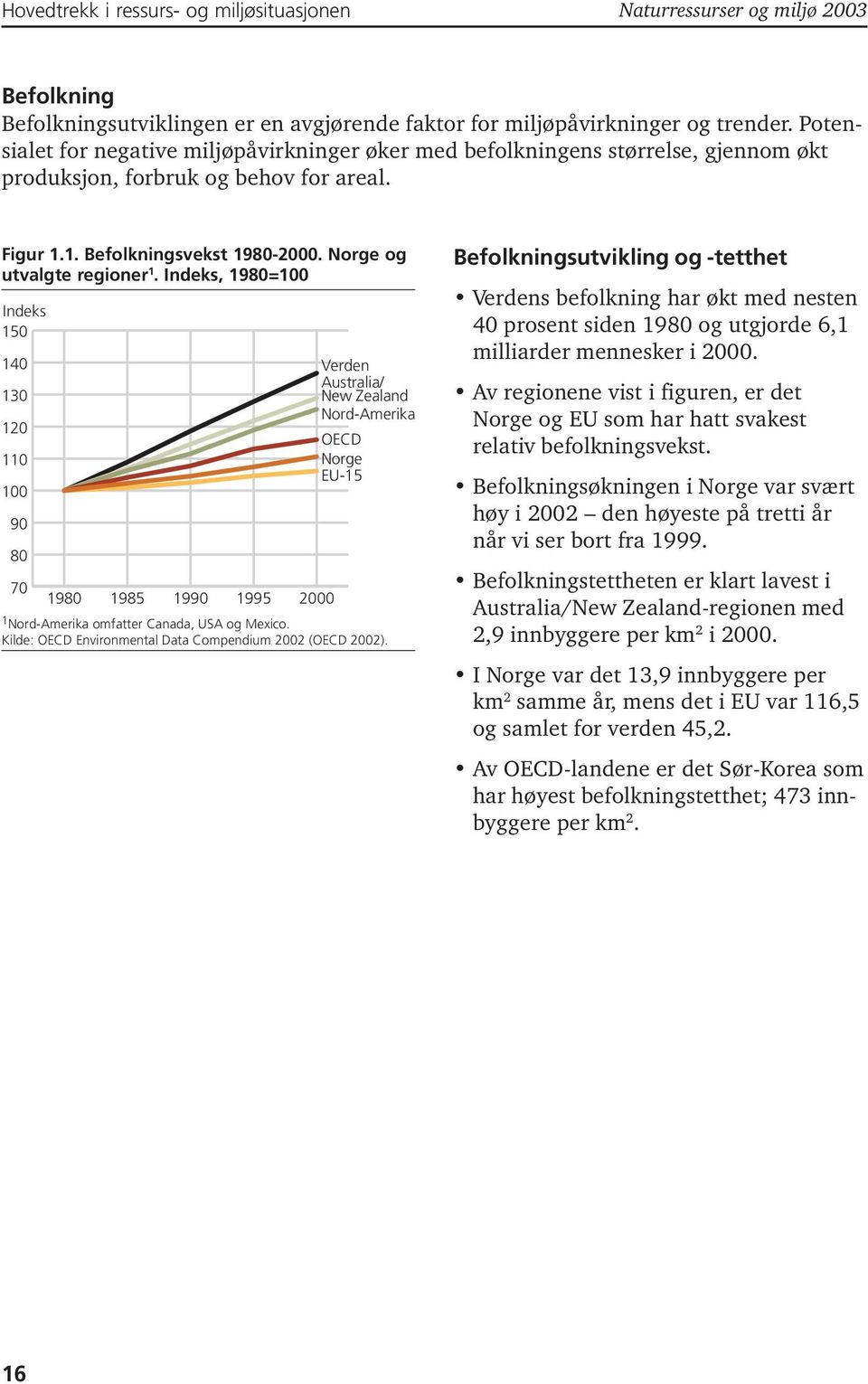 Indeks, 198=1 Indeks 15 14 13 12 11 1 9 8 7 198 1985 199 1995 Verden Australia/ New Zealand Nord-Amerika OECD Norge EU-15 2 1 Nord-Amerika omfatter Canada, USA og Mexico.