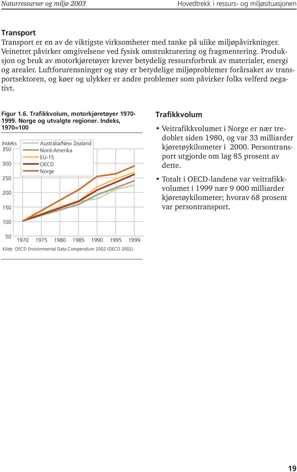 Luftforurensninger og støy er betydelige miljøproblemer forårsaket av transportsektoren, og køer og ulykker er andre problemer som påvirker folks velferd negativt. Figur 1.6.