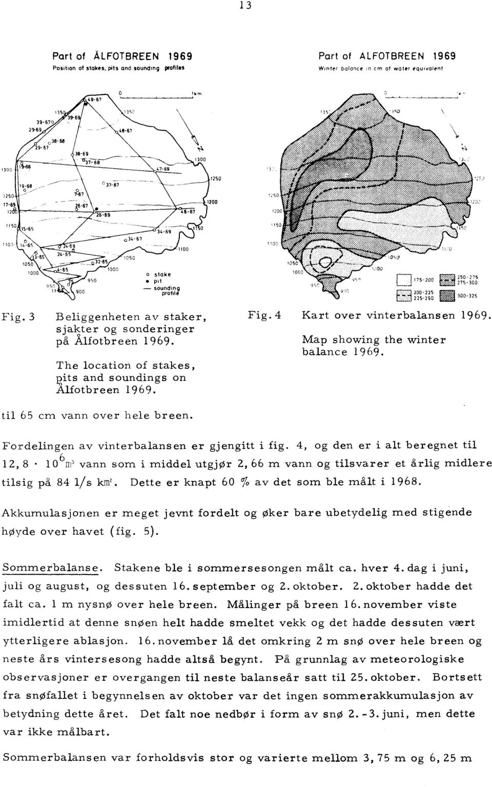 The location of stakes, 2its and soundings on Alfotbreen 1969. Fig.4 Kart over vinterbalansen 1969. Map showing the winter balance 1969. til 65 cm vann over hele breen.