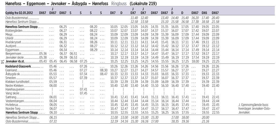 05 14.05 14.35 15.35 16.05 17.05 17.40 19.05 22.05 Riddergården........ 06.27...... 08.22... 10.07 12.07 13.07 14.07 14.37 15.37 16.07 17.07 17.42 19.07 22.07 Mega........ 06.29...... 08.24... 10.09 12.