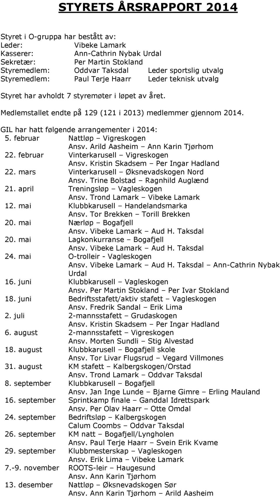 GIL har hatt følgende arrangementer i 2014: 5. februar Nattløp Vigreskogen Ansv. Arild Aasheim Ann Karin Tjørhom 22. februar Vinterkarusell Vigreskogen Ansv. Kristin Skadsem Per Ingar Hadland 22.