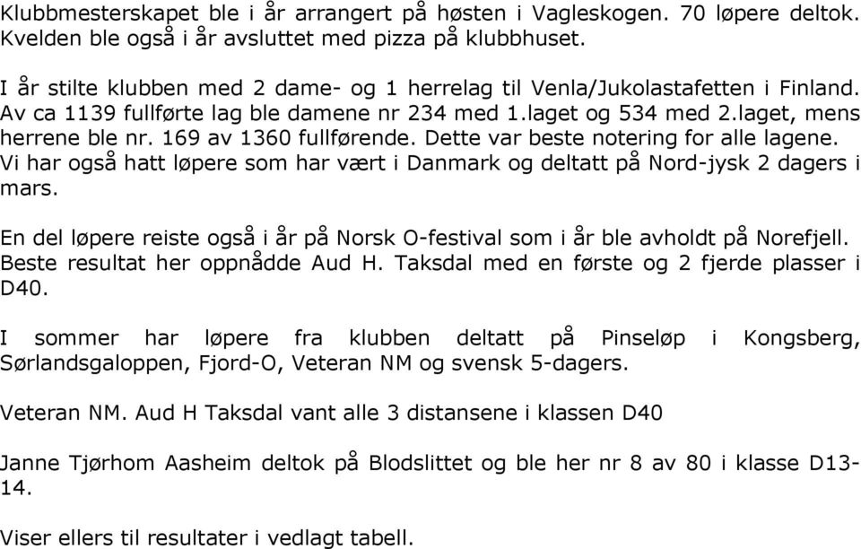 169 av 1360 fullførende. Dette var beste notering for alle lagene. Vi har også hatt løpere som har vært i Danmark og deltatt på Nord-jysk 2 dagers i mars.