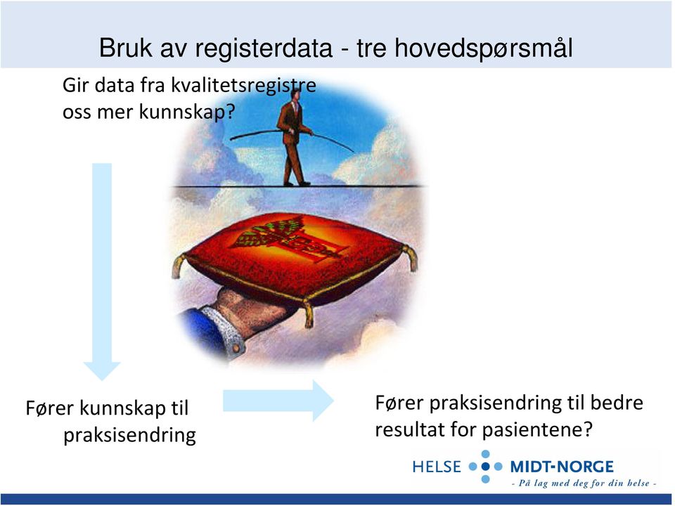 Fører kunnskap til praksisendring?