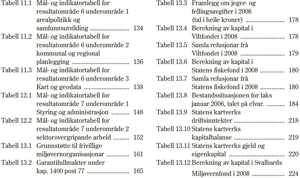 .. 138 Tabell 12.1 Mål- og indikatortabell for resultatområde 7 underområde 1 Styring og administrasjon... 148 Tabell 12.