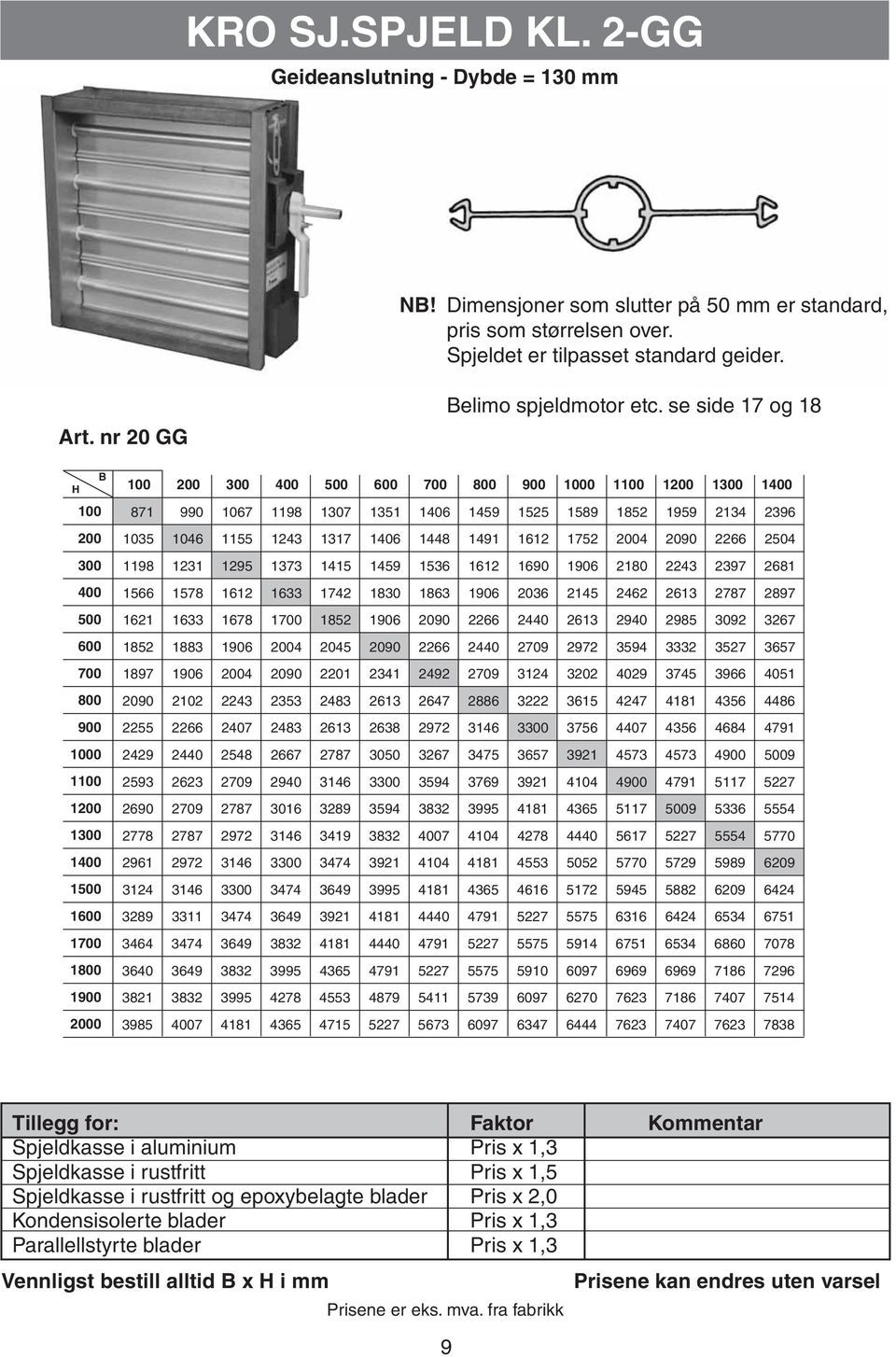 se side 17 og 18 B H 100 200 300 400 500 600 700 800 900 1000 1100 1200 1300 1400 1500 1600 1700 1800 1900 2000 100 200 300 400 500 600 700 800 900 1000 1100 1200 1300 1400 871 990 1067 1198 1307