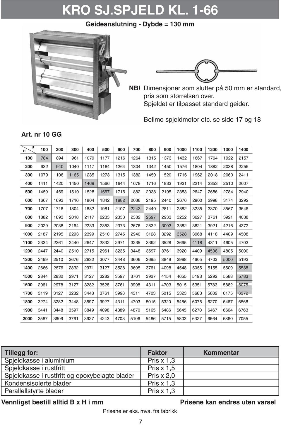 nr 10 GG B H 100 200 300 400 500 600 700 800 900 1000 1100 1200 1300 1400 1500 1600 1700 1800 1900 2000 100 200 300 400 500 600 700 800 900 1000 1100 1200 1300 1400 784 894 961 1079 1177 1216 1264