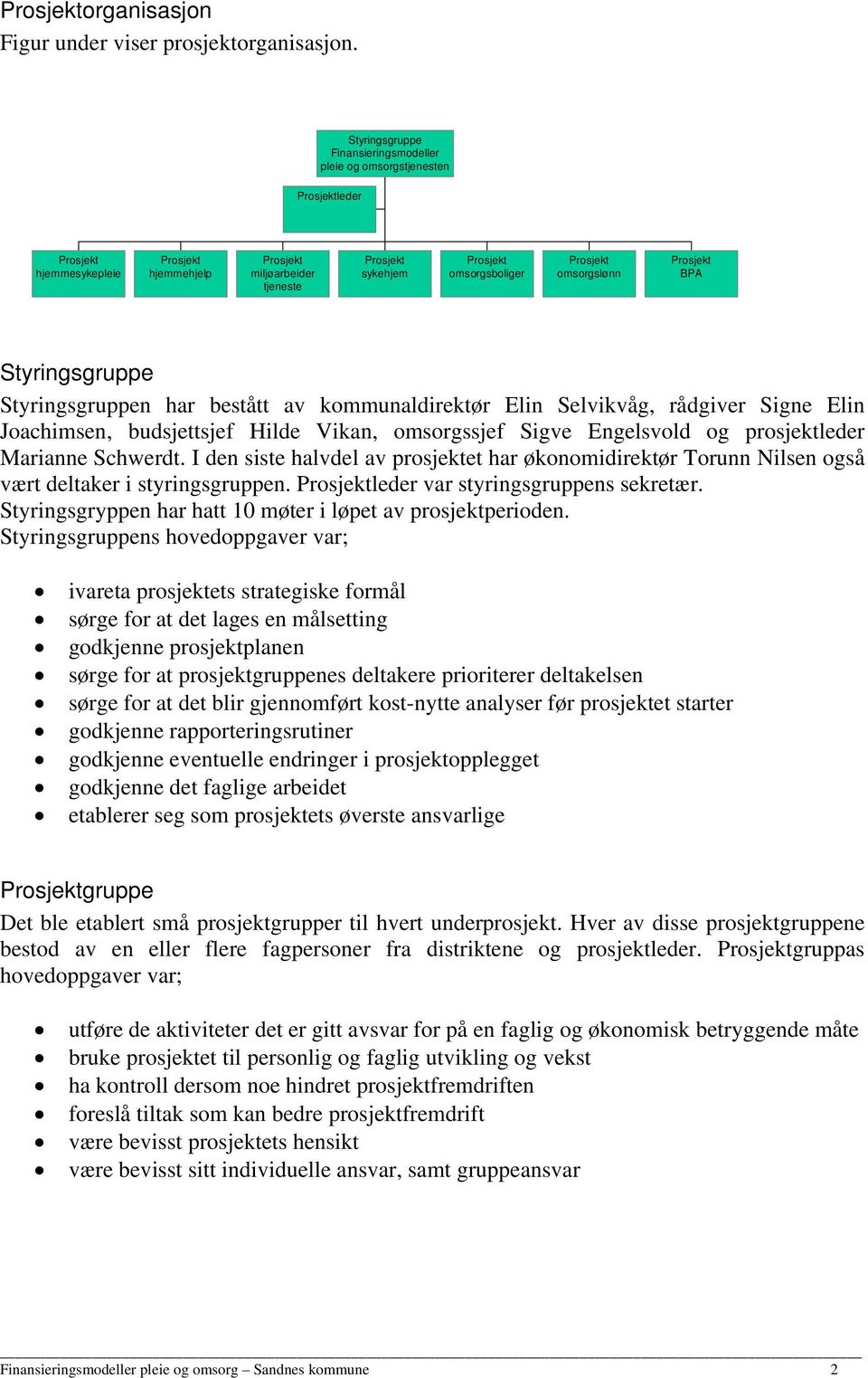 Prosjekt omsorgslønn Prosjekt BPA Styringsgruppe Styringsgruppen har bestått av kommunaldirektør Elin Selvikvåg, rådgiver Signe Elin Joachimsen, budsjettsjef Hilde Vikan, omsorgssjef Sigve Engelsvold