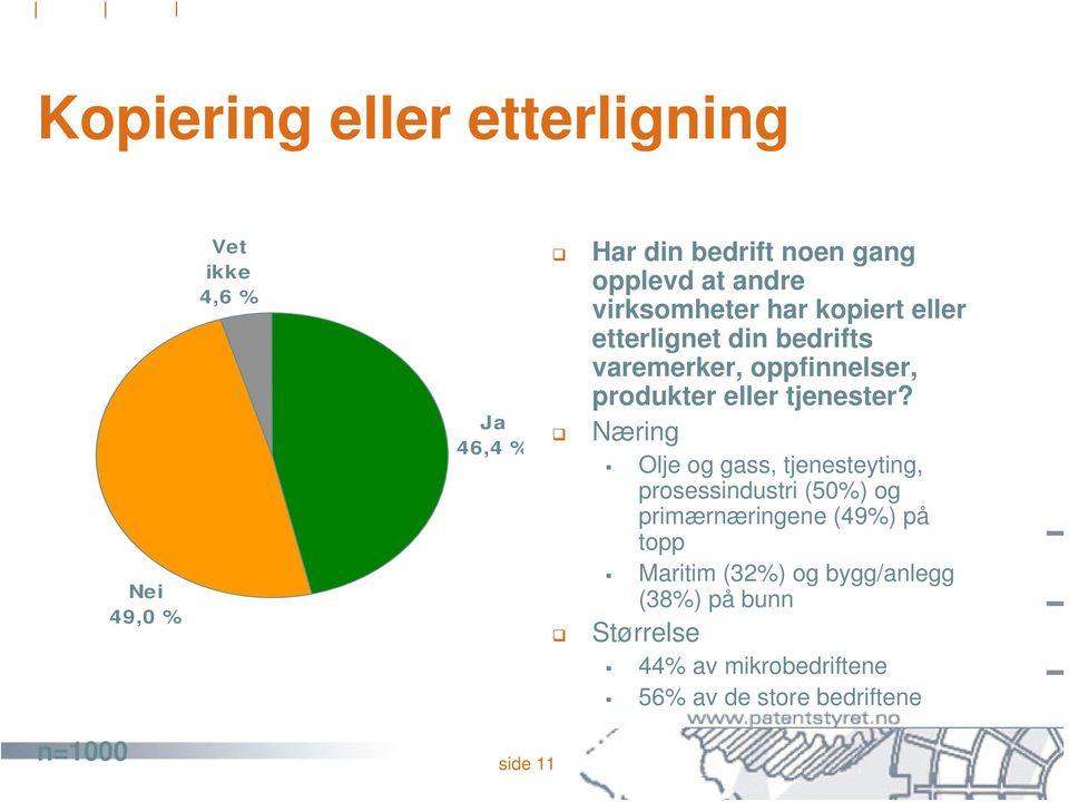 tjenester?