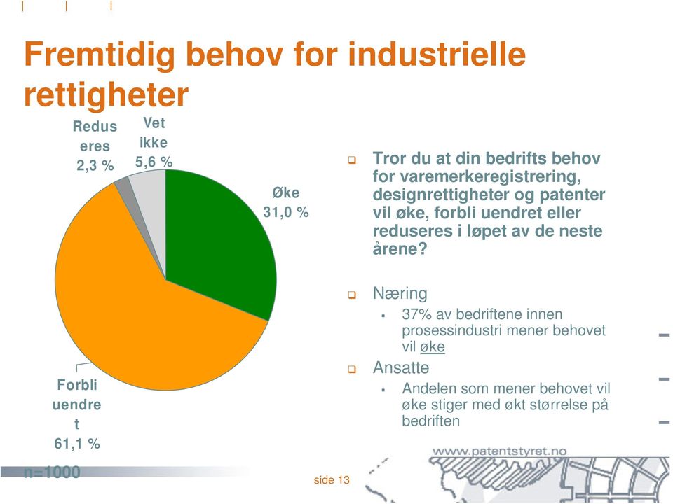 reduseres i løpet av de neste årene?