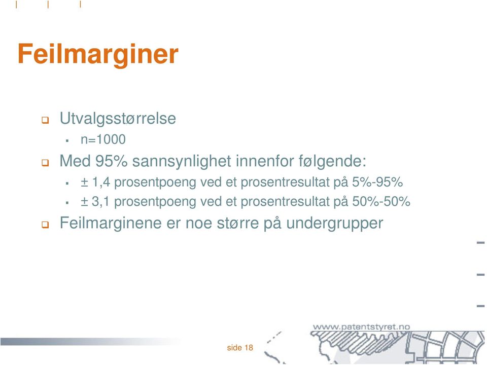 prosentresultat på 5%-95% ± 3,1 prosentpoeng ved et