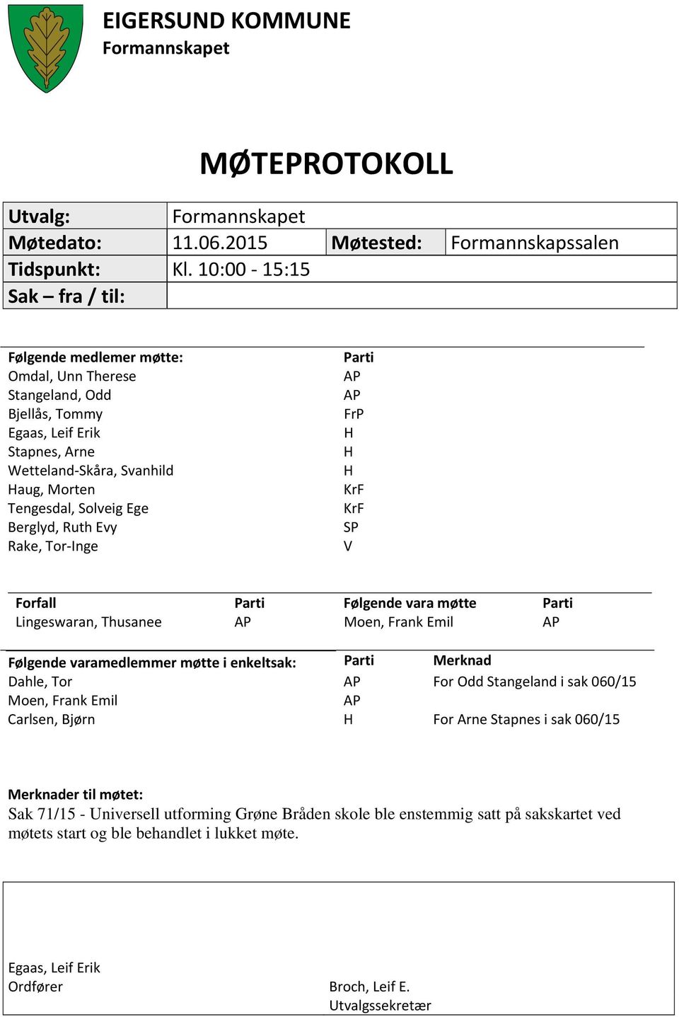 Berglyd, Ruth Evy Rake, Tor Inge Parti AP AP FrP H H H KrF KrF SP V Forfall Parti Følgende vara møtte Parti Lingeswaran, Thusanee AP Moen, Frank Emil AP Følgende varamedlemmer møtte i enkeltsak: