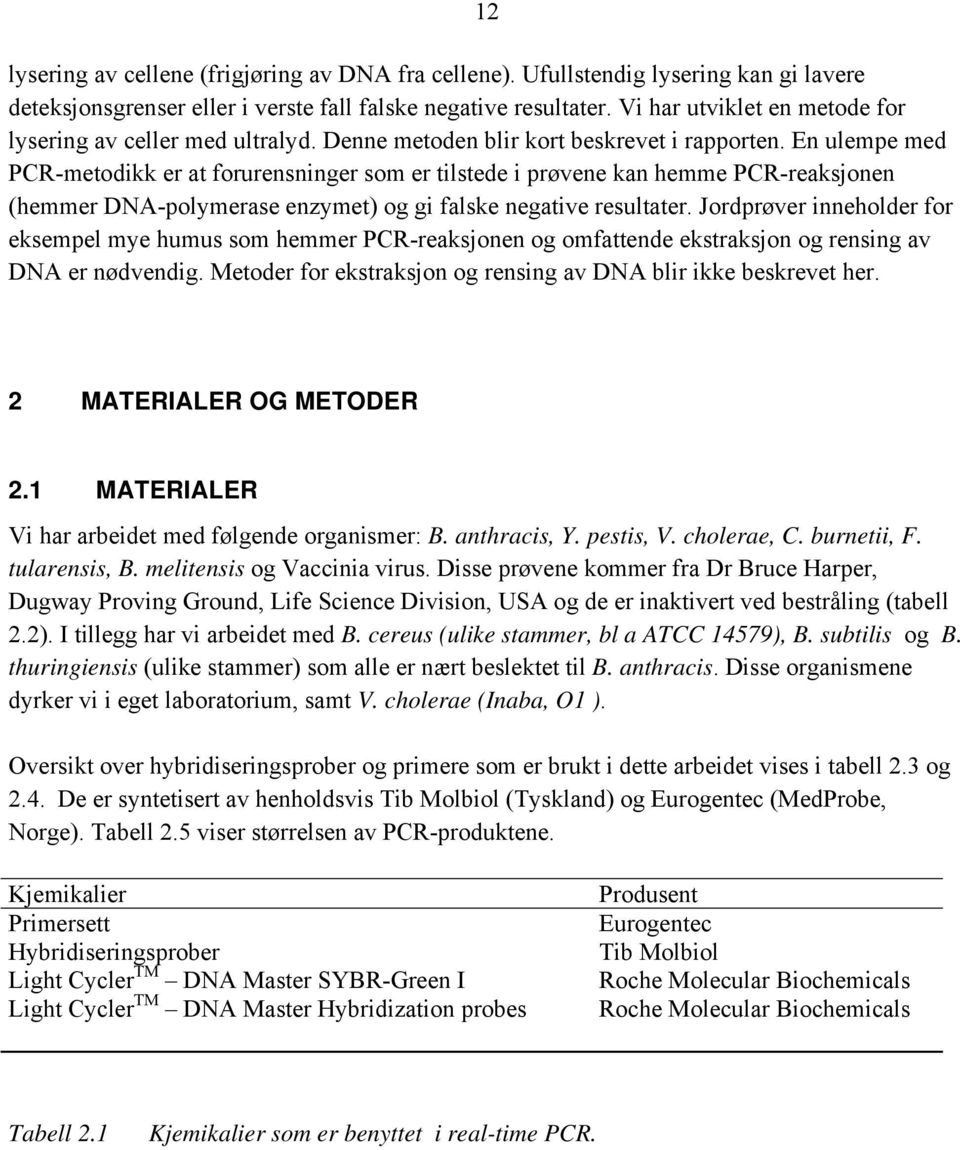 En ulempe med PCR-metodikk er at forurensninger som er tilstede i prøvene kan hemme PCR-reaksjonen (hemmer DNA-polymerase enzymet) og gi falske negative resultater.