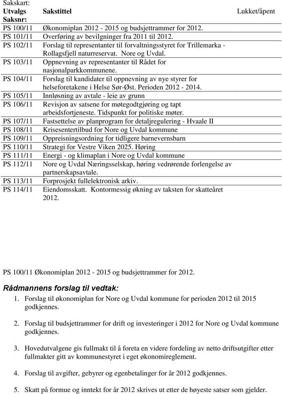 PS 104/11 Forslag til kandidater til oppnevning av nye styrer for helseforetakene i Helse Sør-Øst. Perioden 2012-2014.