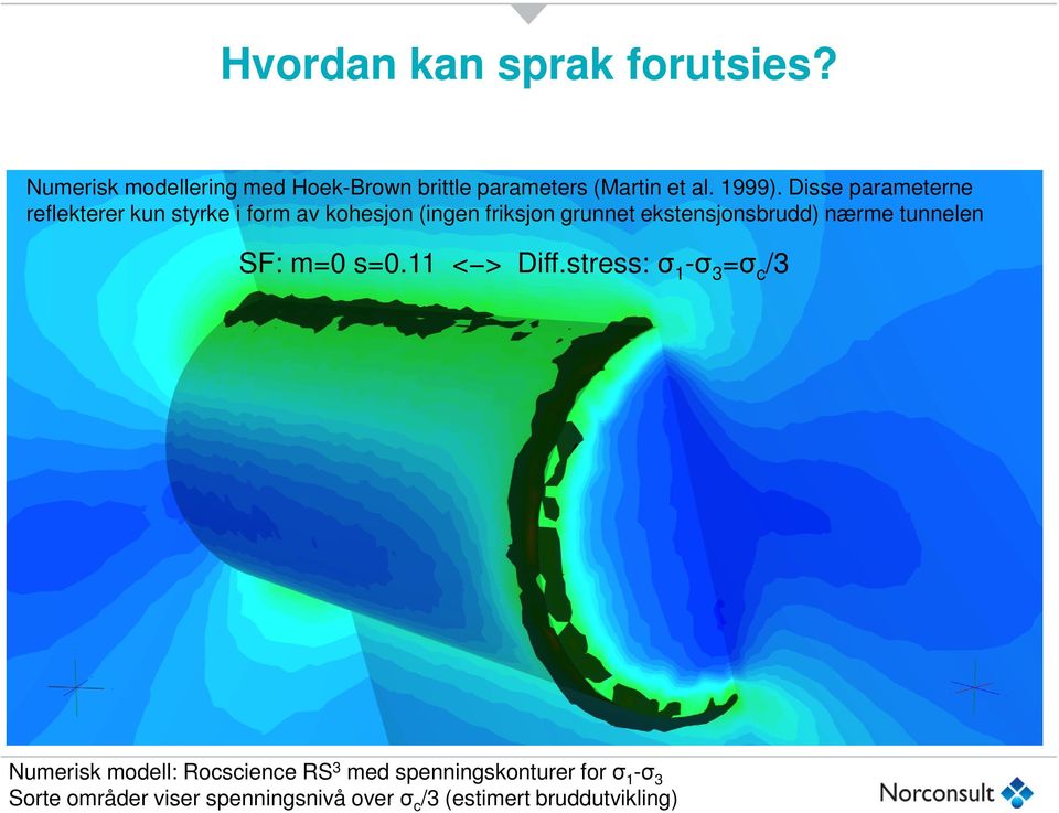 Disse parameterne reflekterer kun styrke i form av kohesjon (ingen friksjon grunnet ekstensjonsbrudd)