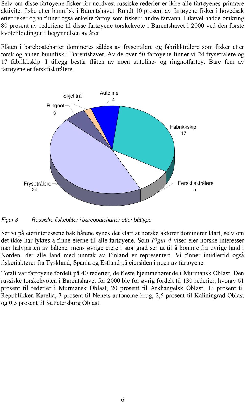 Likevel hadde omkring 80 prosent av rederiene til disse fartøyene torskekvote i Barentshavet i 2000 ved den første kvotetildelingen i begynnelsen av året.