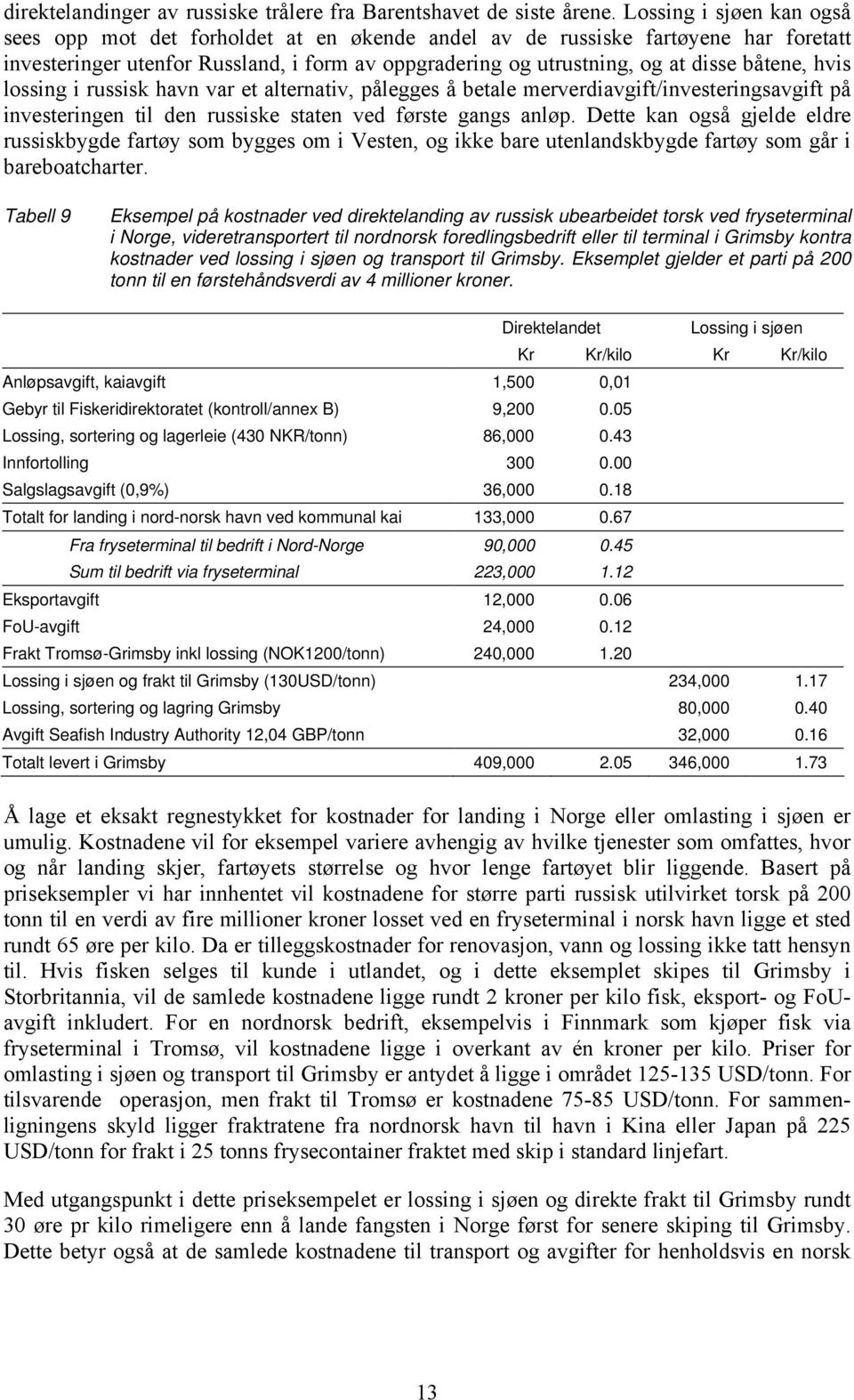hvis lossing i russisk havn var et alternativ, pålegges å betale merverdiavgift/investeringsavgift på investeringen til den russiske staten ved første gangs anløp.