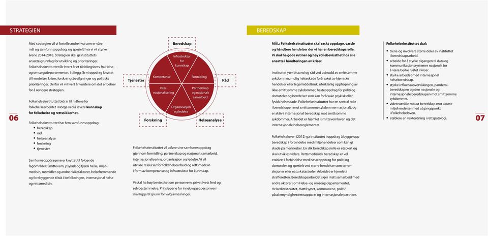 I tillegg får vi oppdrag knyttet til hendelser, kriser, forsknings bevilgninger og politiske prioriteringer. Derfor vil vi hvert år vurdere om det er behov for å revidere strategien.