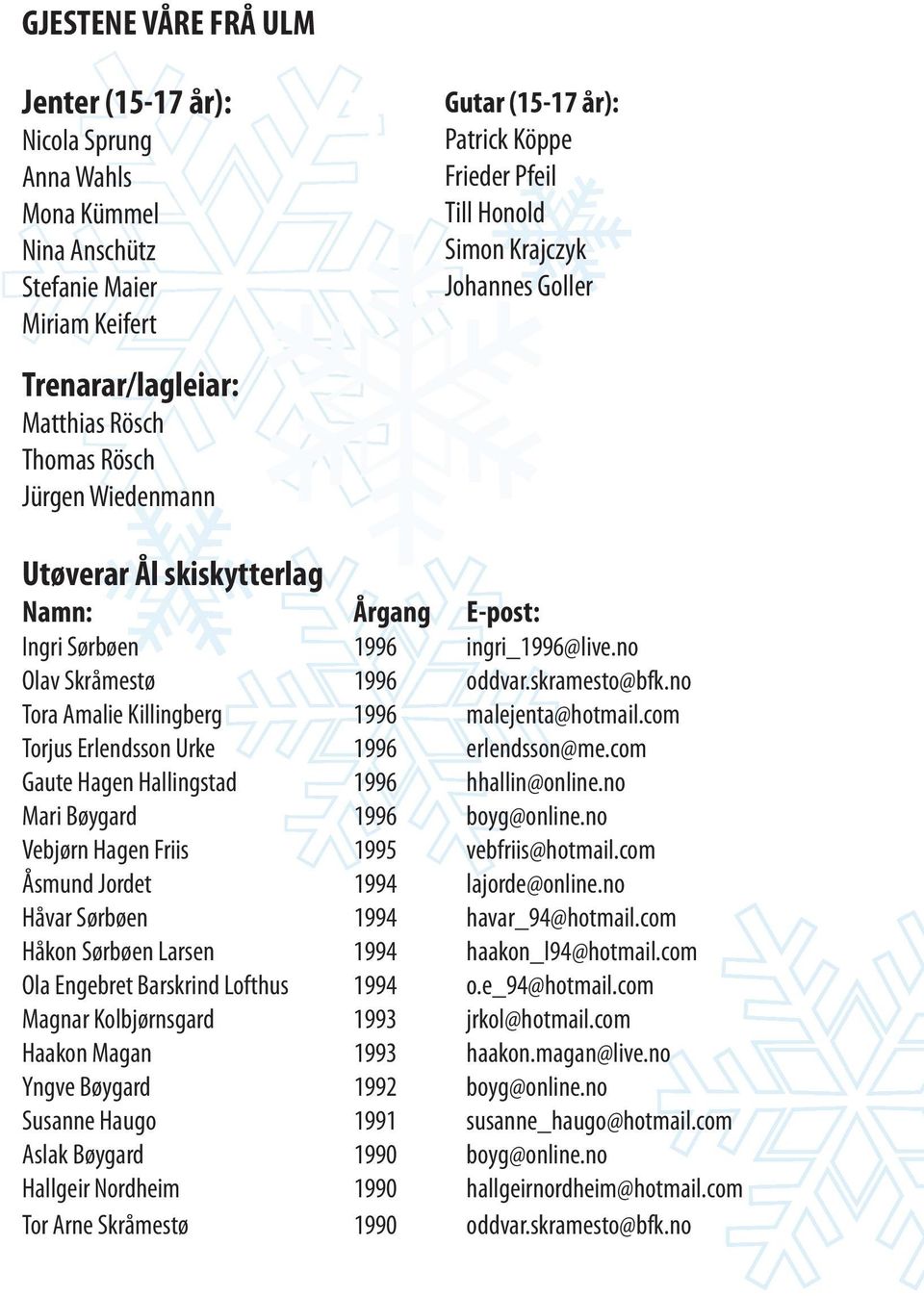 skramesto@bfk.no Tora Amalie Killingberg 1996 malejenta@hotmail.com Torjus Erlendsson Urke 1996 erlendsson@me.com Gaute Hagen Hallingstad 1996 hhallin@online.no Mari Bøygard 1996 boyg@online.