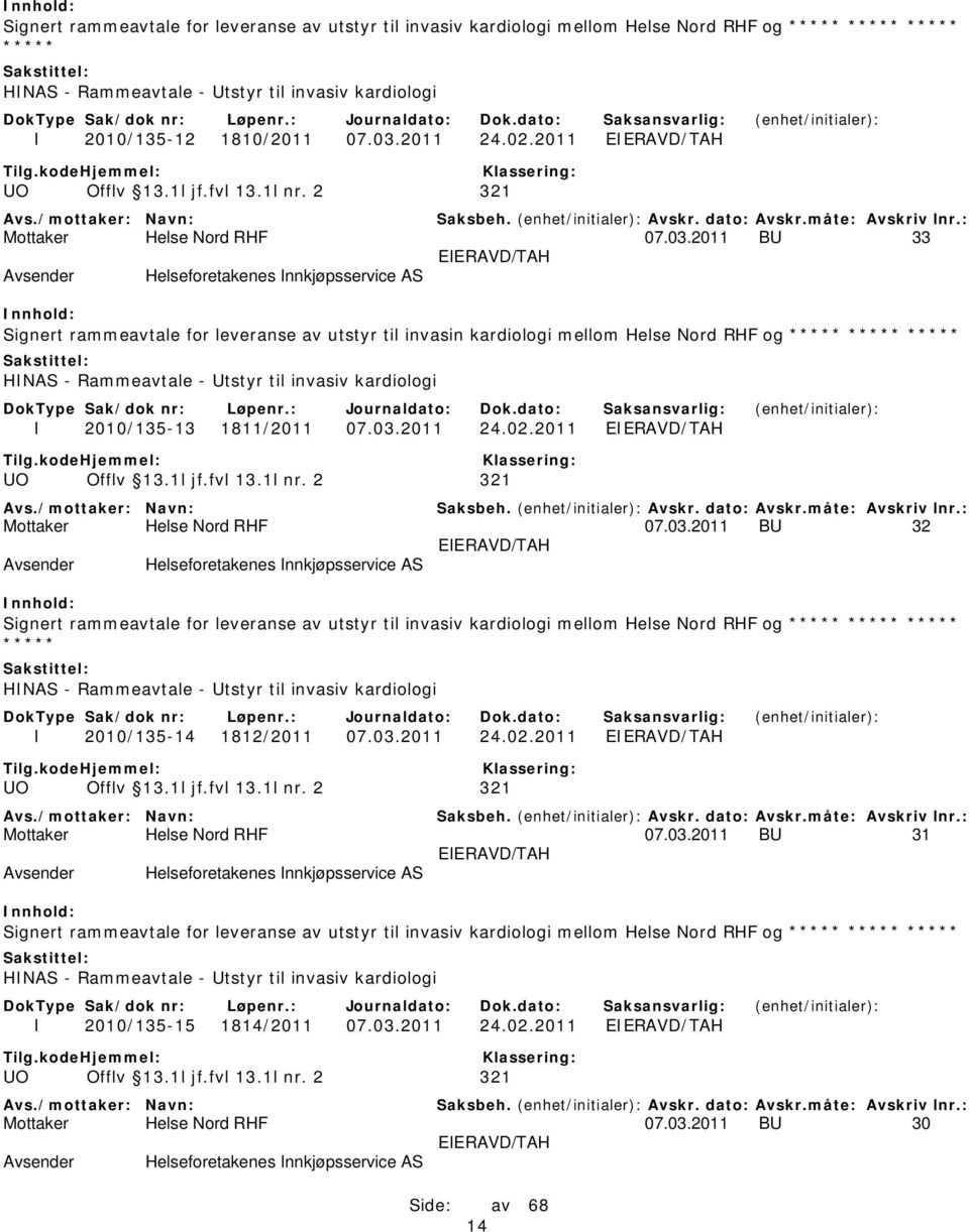 2011 BU 33 EIERAVD/TAH Helseforetakenes Innkjøpsservice AS Signert rammeavtale for leveranse av utstyr til invasin kardiologi mellom og ***** ***** ***** HINAS - Rammeavtale - Utstyr til invasiv