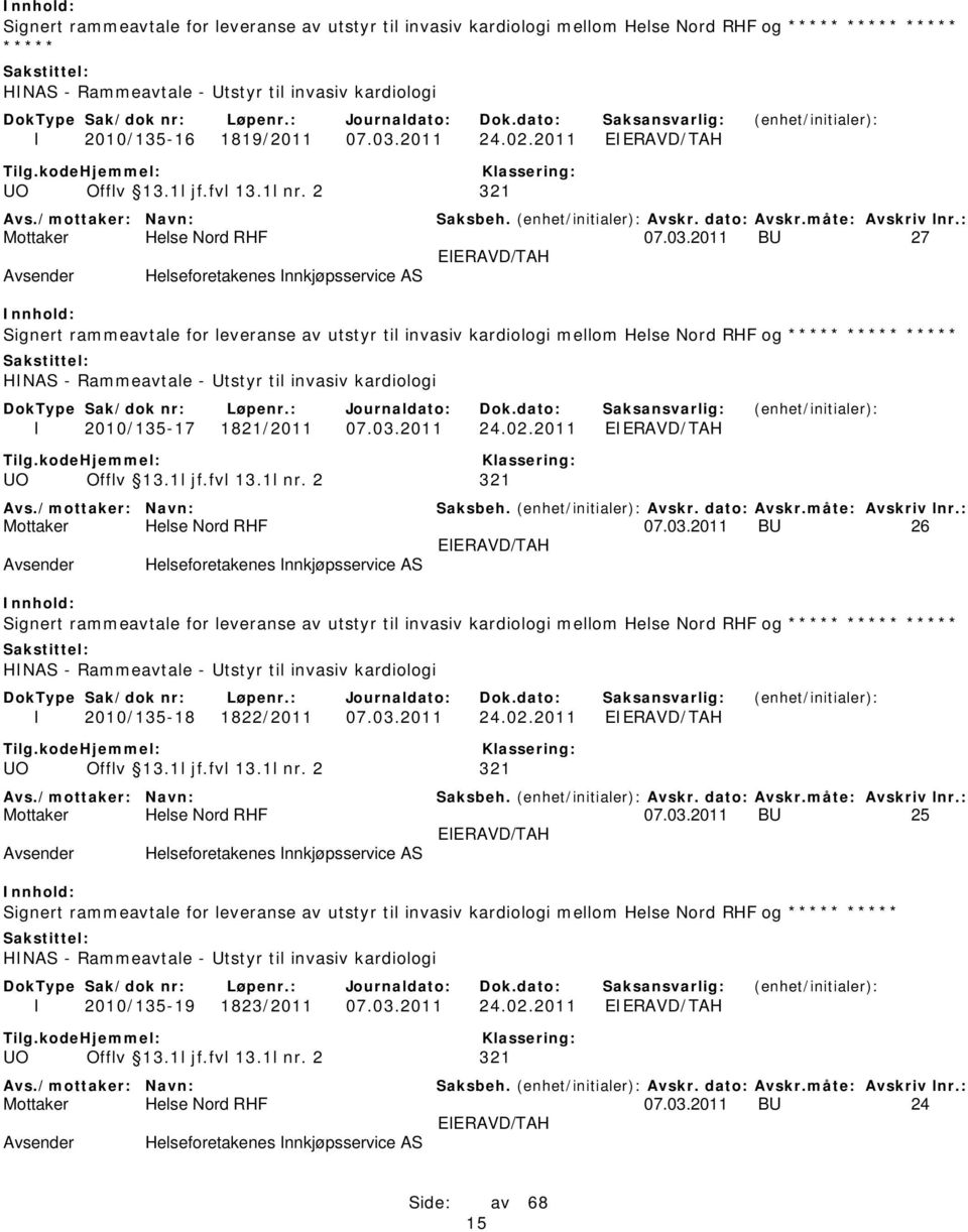 2011 BU 27 EIERAVD/TAH Helseforetakenes Innkjøpsservice AS Signert rammeavtale for leveranse av utstyr til invasiv kardiologi mellom og ***** ***** ***** HINAS - Rammeavtale - Utstyr til invasiv