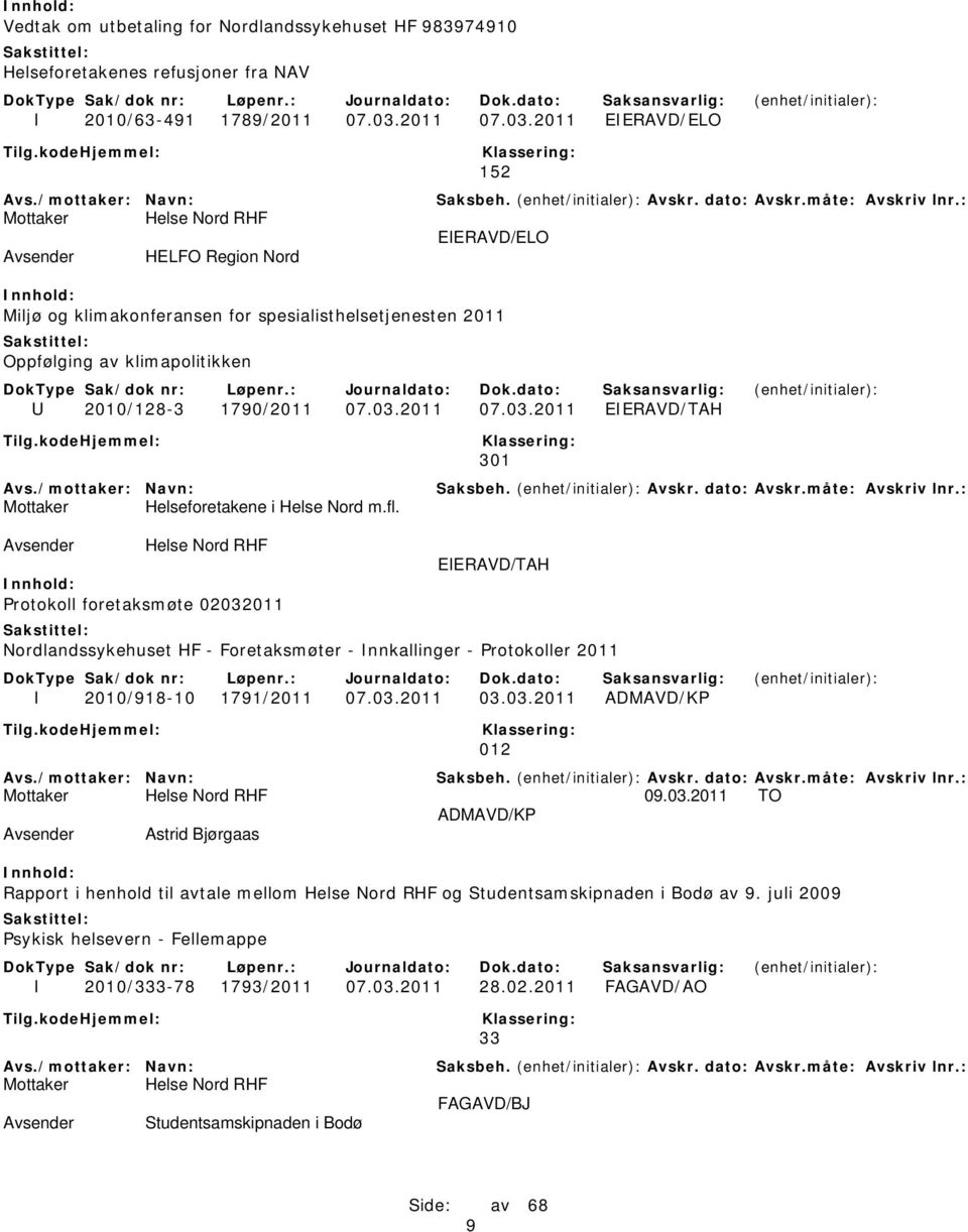 fl. EIERAVD/TAH Protokoll foretaksmøte 02032011 Nordlandssykehuset HF - Foretaksmøter - Innkallinger - Protokoller 2011 I 2010/918-10 1791/2011 07.03.2011 03.03.2011 ADMAVD/KP 012 09.03.2011 TO ADMAVD/KP Astrid Bjørgaas Rapport i henhold til avtale mellom og Studentsamskipnaden i Bodø av 9.